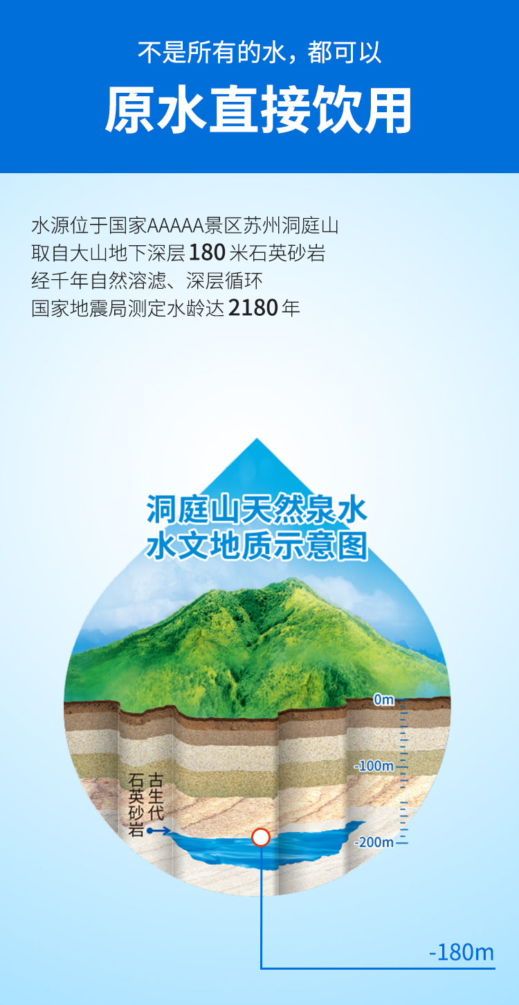 优质洞庭山洞550ml(箱装）_02.jpg