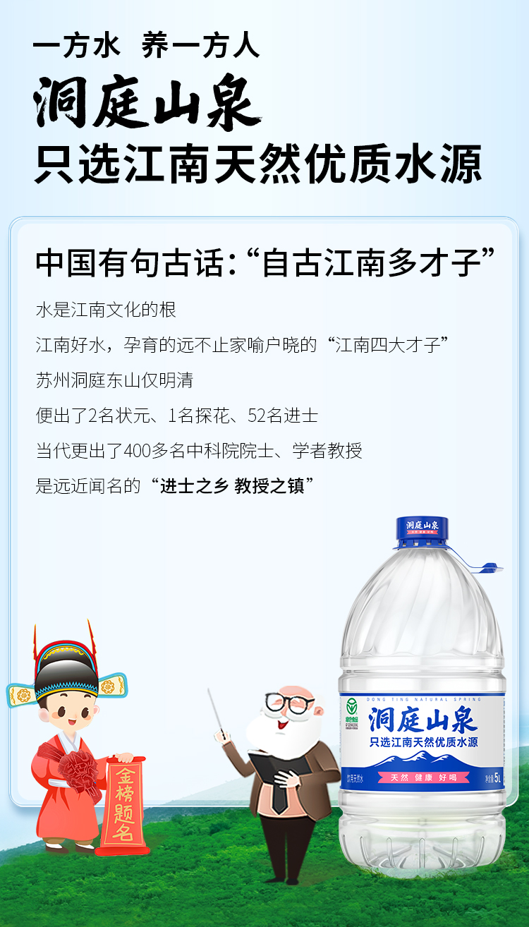 1洞庭山泉详情页5L-东山-前_04.jpg